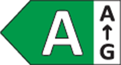 Product Energy Rating